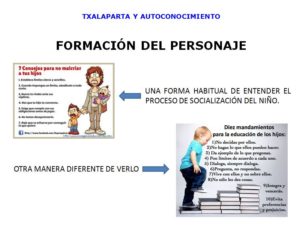 Diferentes formas de educar a los hijos